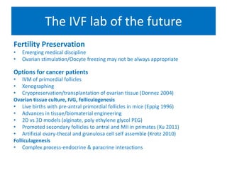 The IVF lab of the future
Fertility Preservation
• Emerging medical discipline
• Ovarian stimulation/Oocyte freezing may not be always appropriate
Options for cancer patients
• IVM of primordial follicles
• Xenographing
• Cryopreservation/transplantation of ovarian tissue (Donnez 2004)
Ovarian tissue culture, IVG, folliculogenesis
• Live births with pre-antral primordial follicles in mice (Eppig 1996)
• Advances in tissue/biomaterial engineering
• 2D vs 3D models (alginate, poly ethylene glycol PEG)
• Promoted secondary follicles to antral and MII in primates (Xu 2011)
• Artificial ovary-thecal and granulosa cell self assemble (Krotz 2010)
Folliculagenesis
• Complex process-endocrine & paracrine interactions
 