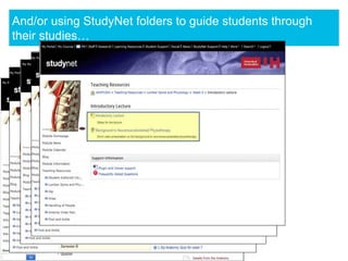 And/or using StudyNet folders to guide students through
their studies…