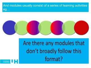 And modules usually consist of a series of learning activities
eg…