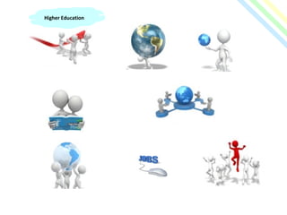 The future model of higher education | PPT