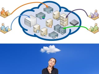 The future model of higher education | PPT
