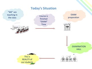 The future model of higher education | PPT