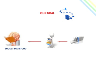 The future model of higher education | PPT