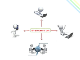 The future model of higher education | PPT