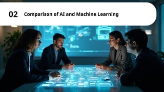 Comparison of AI and Machine Learning
02
 