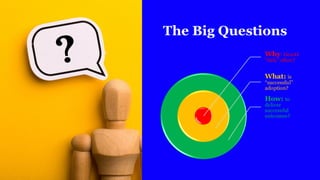 The Big Questions
Why: GenAI
“fails” often?
What: is
“successful”
adoption?
How: to
deliver
successful
outcomes?
 