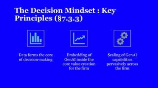 The Decision Mindset : Key
Principles (§7.3.3)
Data forms the core
of decision-making
Embedding of
GenAI inside the
core value creation
for the firm
Scaling of GenAI
capabilities
pervasively across
the firm
 