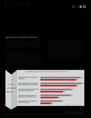The Future of Air Travel | PDF