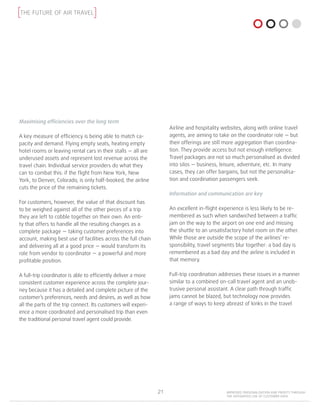 The Future of Air Travel | PDF