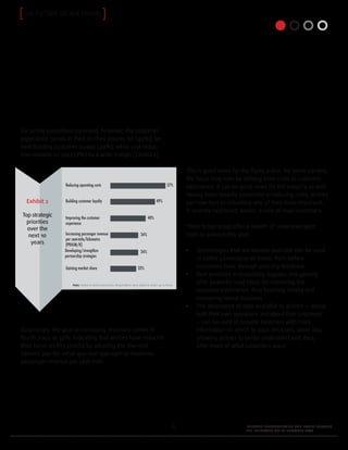 The Future of Air Travel | PDF