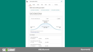 @PurnaVirji#SEJSummit @purnavirji
 