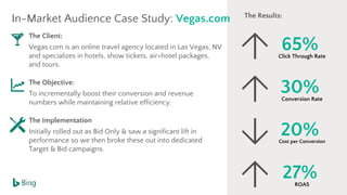 @PurnaVirji
The Client:
Vegas.com is an online travel agency located in Las Vegas, NV
and specializes in hotels, show tickets, air+hotel packages,
and tours.
The Objective:
To incrementally boost their conversion and revenue
numbers while maintaining relative efficiency.
The Implementation
Initially rolled out as Bid Only & saw a significant lift in
performance so we then broke these out into dedicated
Target & Bid campaigns.
In-Market Audience Case Study: Vegas.com
65%Click Through Rate
30%Conversion Rate
27%ROAS
20%Cost per Conversion
The Results:
 
