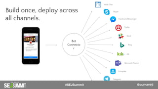 Web Chat
Skype
Facebook Messenger
Twilio
Slack
Bing
Kik
Microsoft Teams
GroupMe
Telegram
Email/SMS
Bot
Connecto
r
Build once, deploy across
all channels.
@PurnaVirji#SEJSummit @purnavirji
 