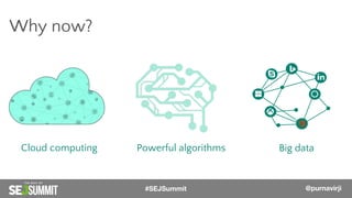 Cloud computing Powerful algorithms Big data
@PurnaVirji
Why now?
#SEJSummit @purnavirji
 