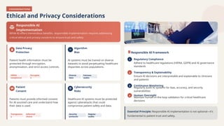 CONSIDERATIONS
Ethical and Privacy Considerations
Responsible AI
Implementation
While AI offers tremendous benefits, responsible implementation requires addressing
critical ethical and privacy concerns to ensure trust and safety.
Data Privacy
Protection
Patient health information must be
protected through encryption,
anonymization, and strict access controls.
HIPAA
compliance
Encryptio
n
Algorithm
Bias
AI systems must be trained on diverse
datasets to avoid perpetuating healthcare
disparities across populations.
Diverse
data
Fairness
audits
Patient
Consent
Patients must provide informed consent
for AI-assisted care and understand how
their data is used.
Transparenc
y
Informed
choice
Cybersecurity
Risks
Healthcare AI systems must be protected
against cyberattacks that could
compromise patient safety and data.
Security
protocols
Regular
audits
Responsible AI Framework
1 Regulatory Compliance
Adhere to healthcare regulations (HIPAA, GDPR) and AI governance
standards
2 Transparency & Explainability
Ensure AI decisions are interpretable and explainable to clinicians
and patients
3 Continuous Monitoring
Regularly audit AI systems for bias, accuracy, and security
vulnerabilities
4 Human Oversight
Maintain human-in-the-loop validation for critical healthcare
decisions
Essential Principle: Responsible AI implementation is not optional—it's
fundamental to patient trust and safety.
 