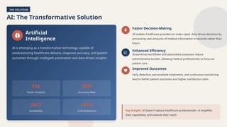 THE SOLUTION
AI: The Transformative Solution
Artificial
Intelligence
AI is emerging as a transformative technology capable of
revolutionizing healthcare delivery, diagnosis accuracy, and patient
outcomes through intelligent automation and data-driven insights.
10x
Faster Analysis
95%
Accuracy Rate
24/7
Availability
-30%
Cost Reduction
Faster Decision-Making
AI enables healthcare providers to make rapid, data-driven decisions by
processing vast amounts of medical information in seconds rather than
hours.
Enhanced Efficiency
Streamlined workflows and automated processes reduce
administrative burden, allowing medical professionals to focus on
patient care.
Improved Outcomes
Early detection, personalized treatments, and continuous monitoring
lead to better patient outcomes and higher satisfaction rates.
Key Insight: AI doesn't replace healthcare professionals—it amplifies
their capabilities and extends their reach.
 
