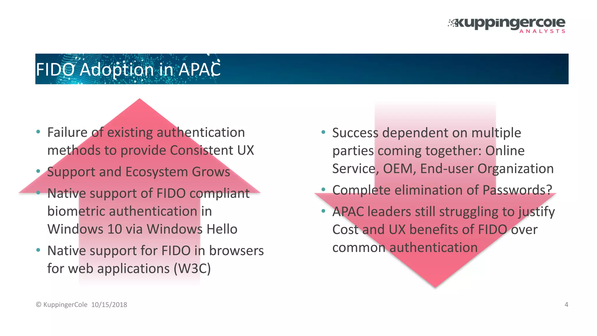 • Failure of existing authentication
methods to provide Consistent UX
• Support and Ecosystem Grows
• Native support of FIDO compliant
biometric authentication in
Windows 10 via Windows Hello
• Native support for FIDO in browsers
for web applications (W3C)
FIDO Adoption in APAC
10/15/2018© KuppingerCole 4
• Success dependent on multiple
parties coming together: Online
Service, OEM, End-user Organization
• Complete elimination of Passwords?
• APAC leaders still struggling to justify
Cost and UX benefits of FIDO over
common authentication