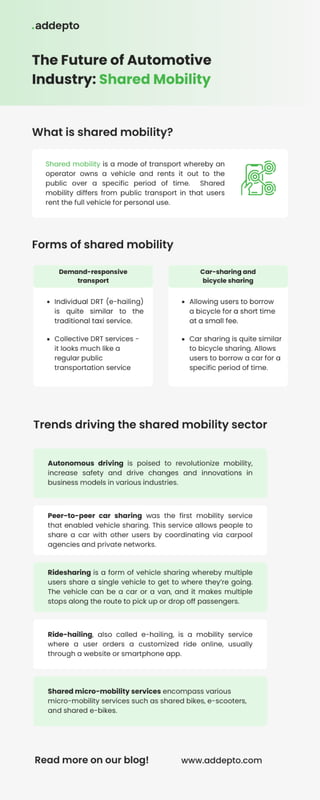 INFOGRAPHIC: The Future of Automotive Industry Shared Mobility.pdf