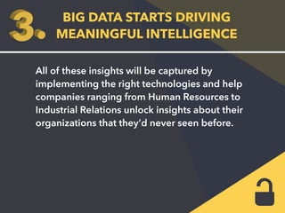 BIG DATA STARTS DRIVING 
MEANINGFUL INTELLIGENCE 
All of these insights will be captured by 
implementing the right techno...