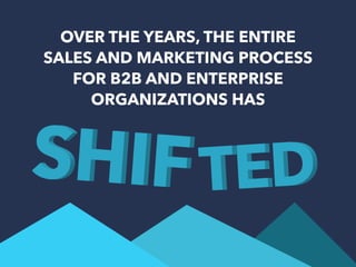 OVER THE YEARS, THE ENTIRE 
SALES AND MARKETING PROCESS 
FOR B2B AND ENTERPRISE 
ORGANIZATIONS HAS 
 