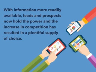 With information more readily 
available, leads and prospects 
now hold the power and the 
increase in competition has 
re...