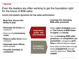 Beyond limits. The future of B2B Sales | PDF