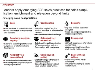 Beyond limits. The future of B2B Sales | PDF