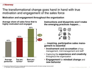 Beyond limits. The future of B2B Sales | PDF