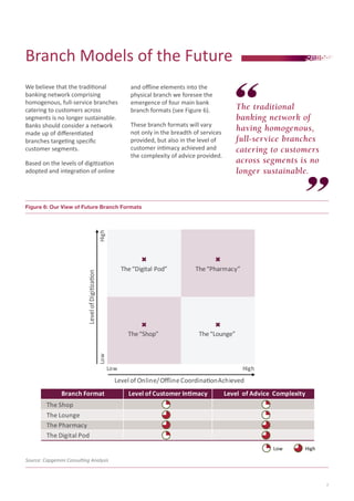 The future of bank branches coordinating physical with digital ...