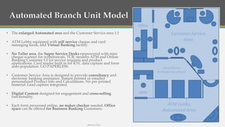 Automated Branch Unit Model
• The enlarged Automated area and the Customer Service area 1:1
• ATM Lobby equipped with self service cheque and card
managing kiosk, and Virtual Banking facility.
• No Teller area, the Super Service Desks empowered with mini
cheque scanner for withdrawals, TCR, modern ATM and Online
Banking Customer UI for service requests and product
applications. Card reader built in for KYC data capture and form
auto-population. GO PAPERLESS.
• Customer Service Area is designed to provide consultancy and
electronic banking assistance. Instant printed or emailed
personalized Product Info and Calculations. No pre-printed
material. Lead capture integrated.
• Digital Content designed for engagement and cross-selling
functionality.
• Each form processed online, no maker checker needed. Office
space can be offered for Business Banking Customers.
Barbara Biro
 