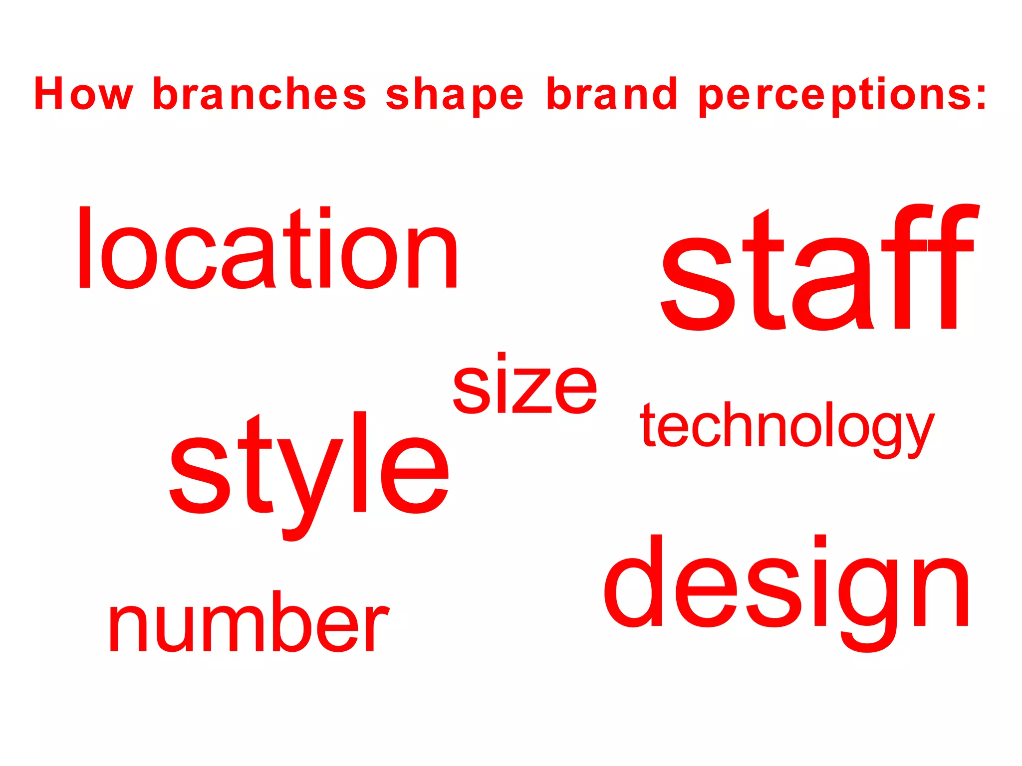 How branches shape brand perceptions: location size design style number staff technology location size design style number staff technology 