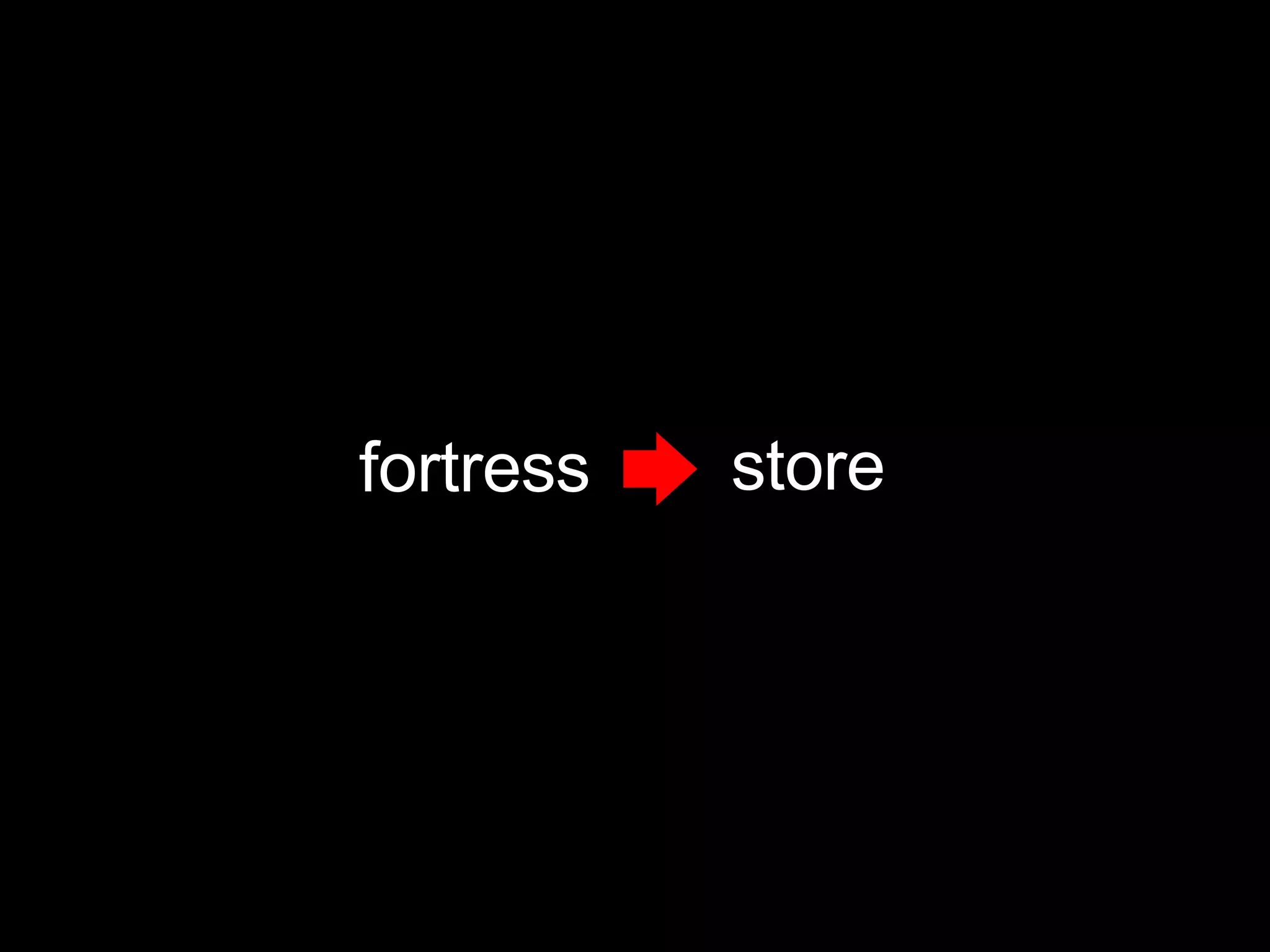 fortress store 