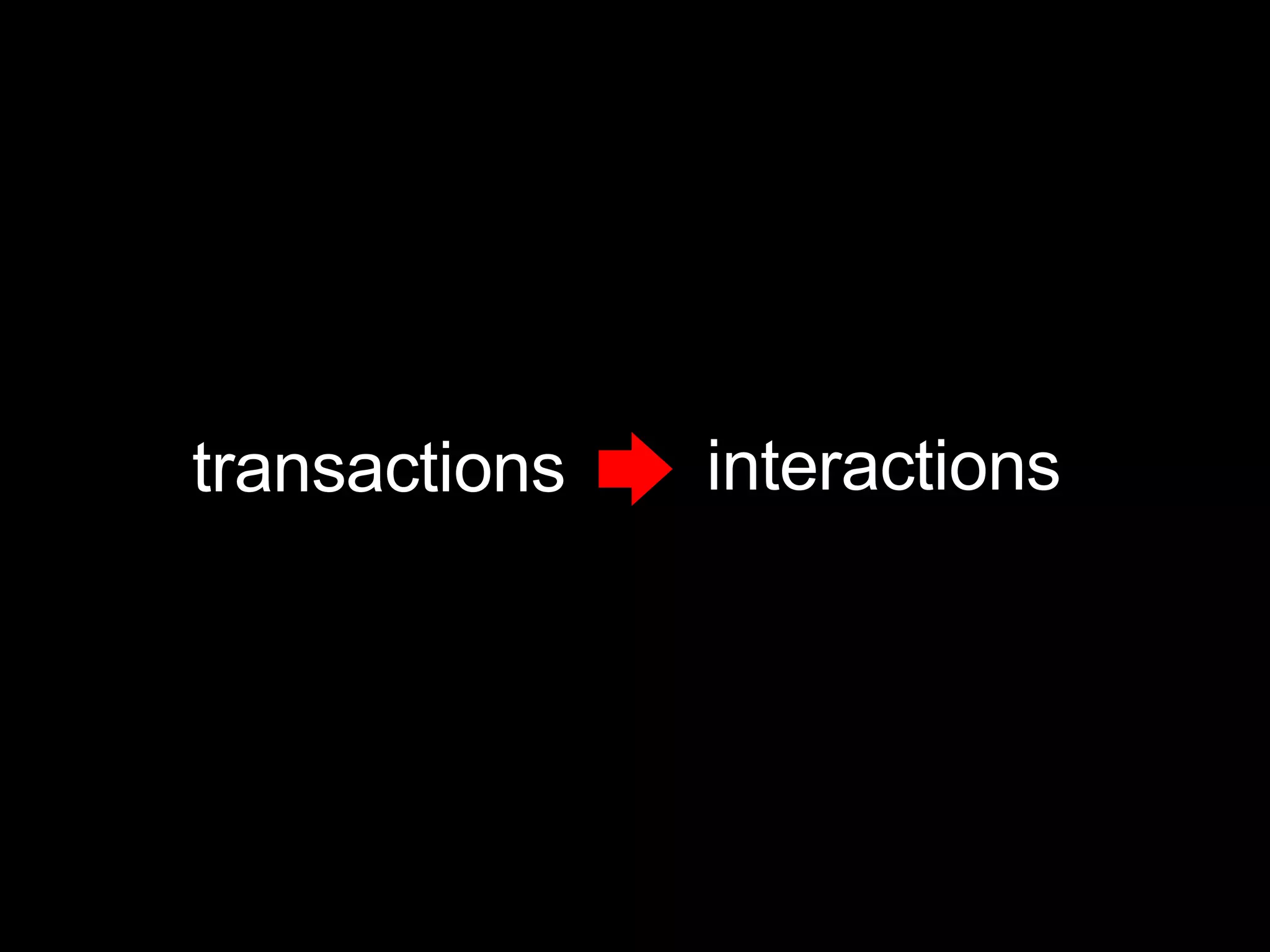 transactions interactions 