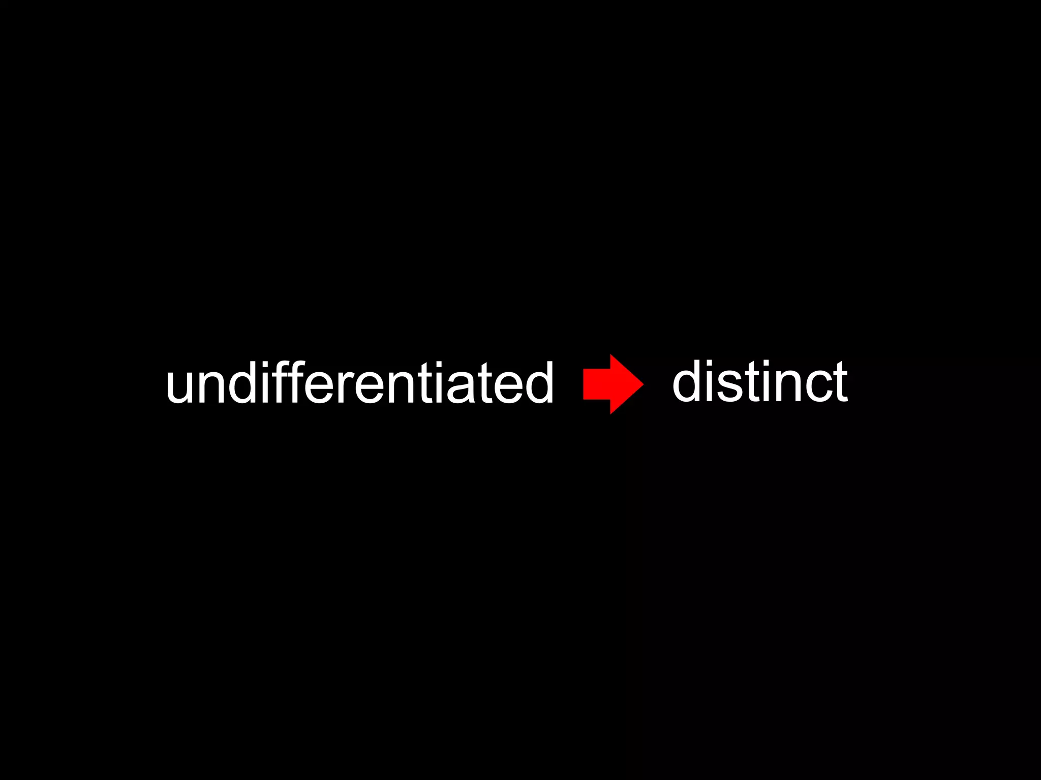 undifferentiated distinct 