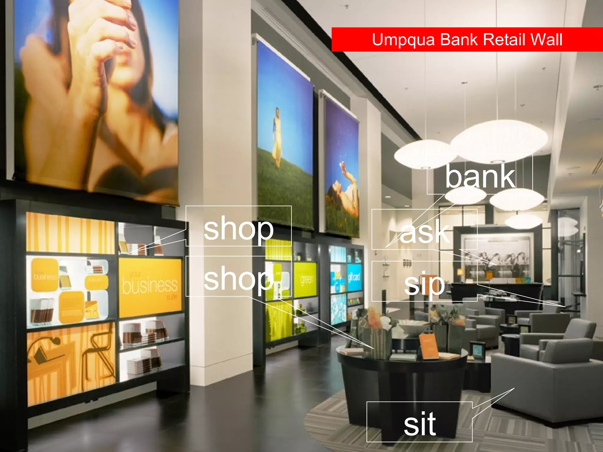 Umpqua Bank Retail Wall sit sip shop shop ask bank 