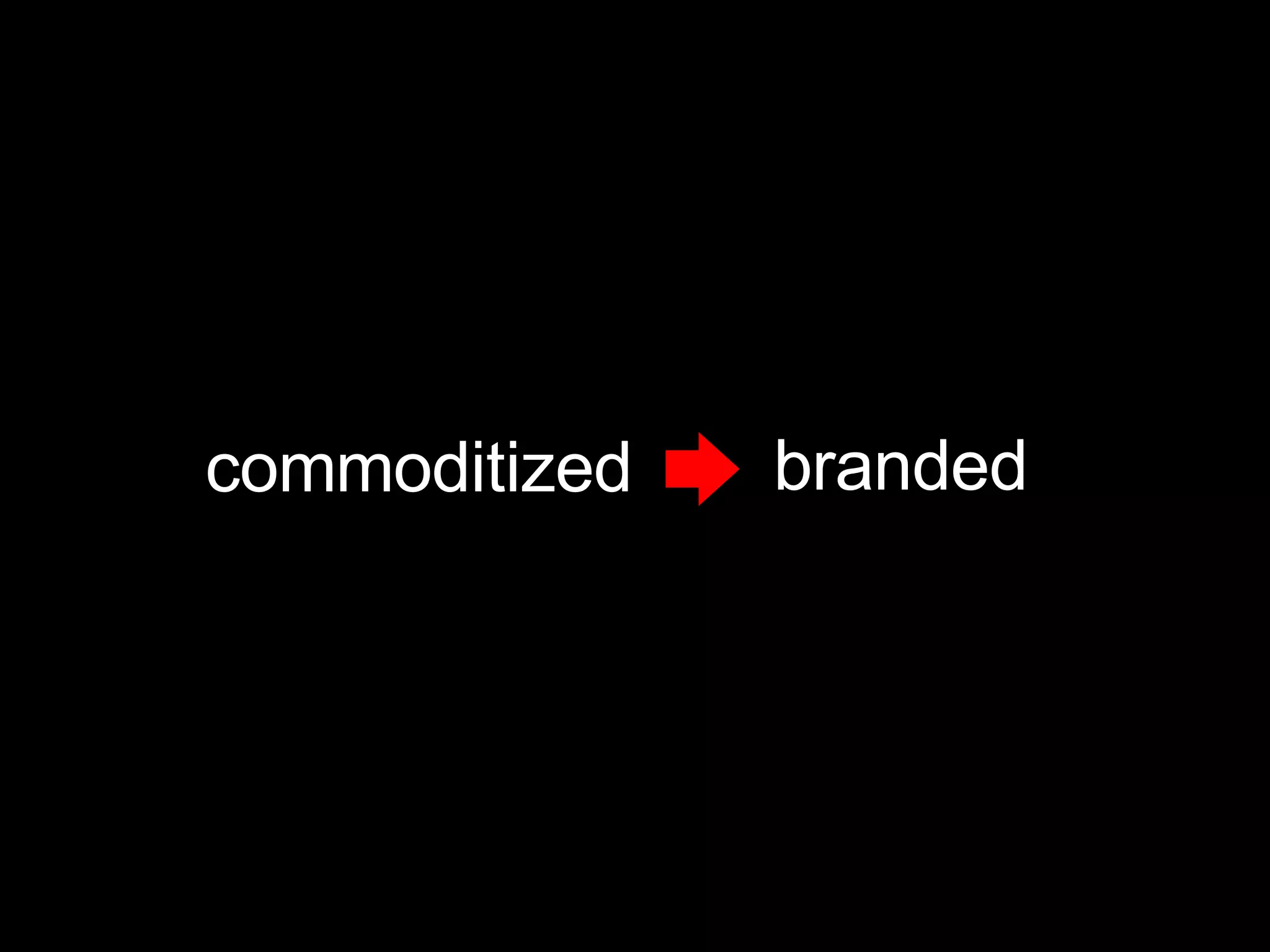 commoditized branded 