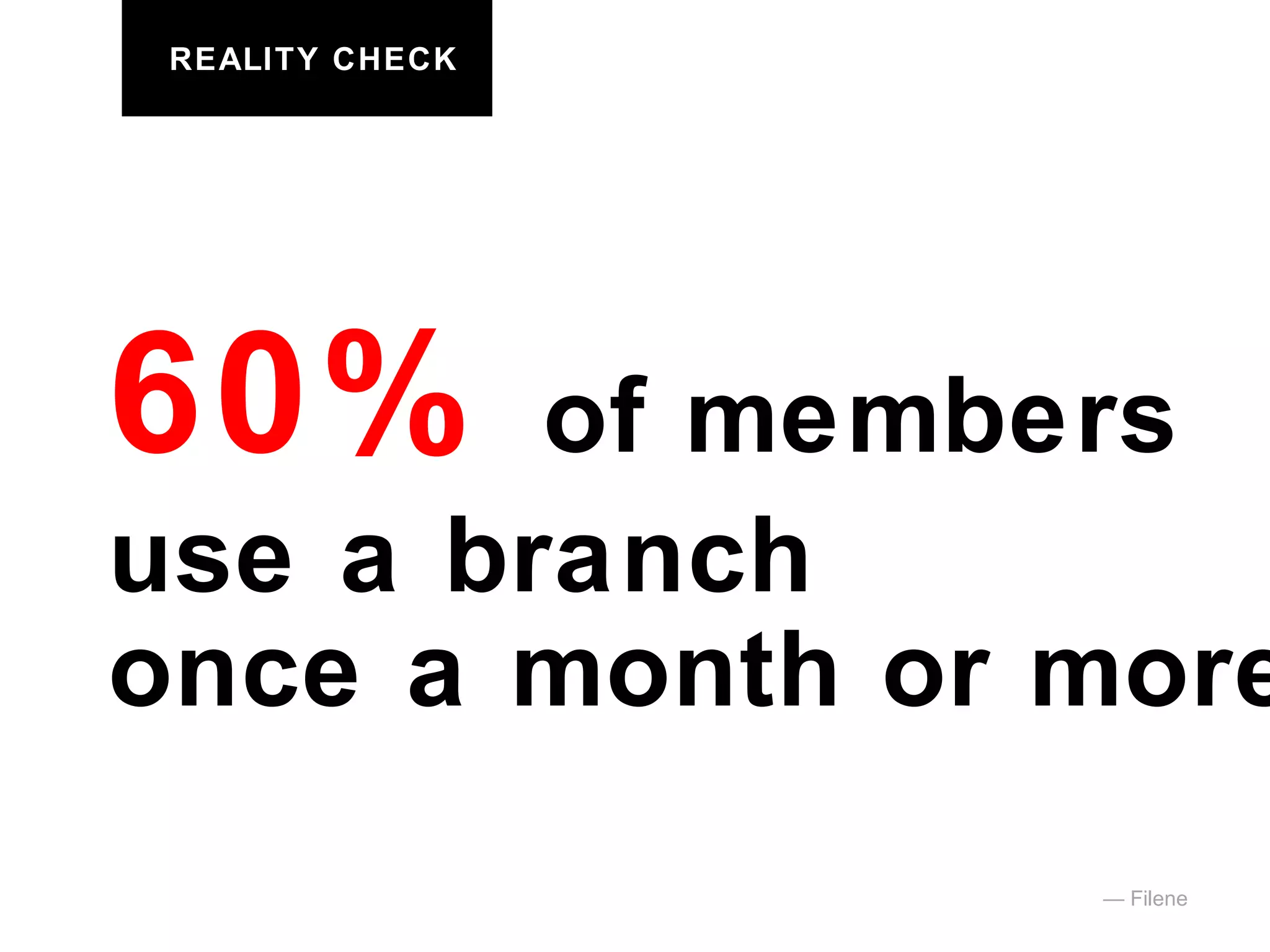 REALITY CHECK 60%   of members  use a branch  once a month or more. —  Filene 