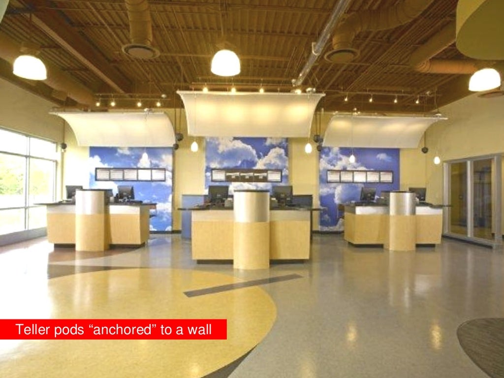 Teller pods “anchored” to a