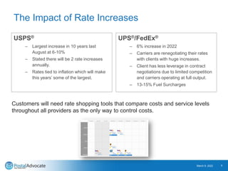 The Impact of Rate Increases
USPS®
– Largest increase in 10 years last
August at 6-10%
– Stated there will be 2 rate incre...
