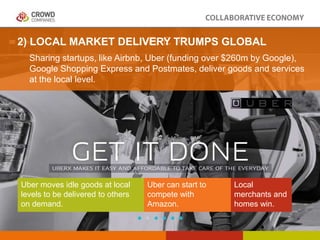 2) LOCAL MARKET DELIVERY TRUMPS GLOBAL
Sharing startups, like Airbnb, Uber (funding over $260m by Google),
Google Shopping...
