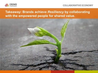Takeaway: Brands achieve Resiliency by collaborating
with the empowered people for shared value.

 