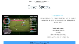 Football, Data and Crushing Competition PDF