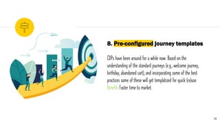The Future of CDP | PDF