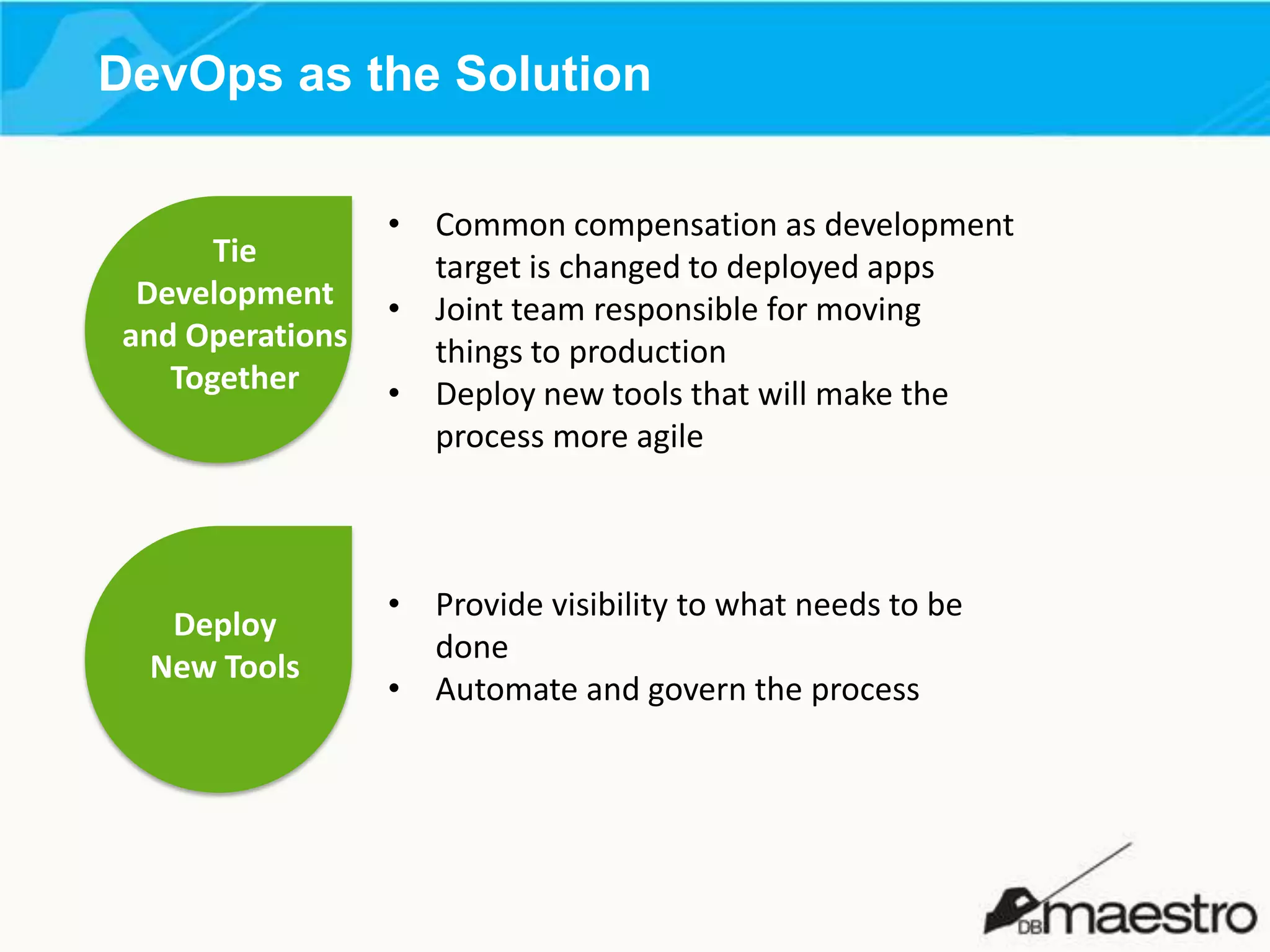 DevOps as the Solution

Tie
Development
and Operations
Together

Deploy
New Tools

• Common compensation as development
target is changed to deployed apps
• Joint team responsible for moving
things to production
• Deploy new tools that will make the
process more agile

• Provide visibility to what needs to be
done
• Automate and govern the process

 