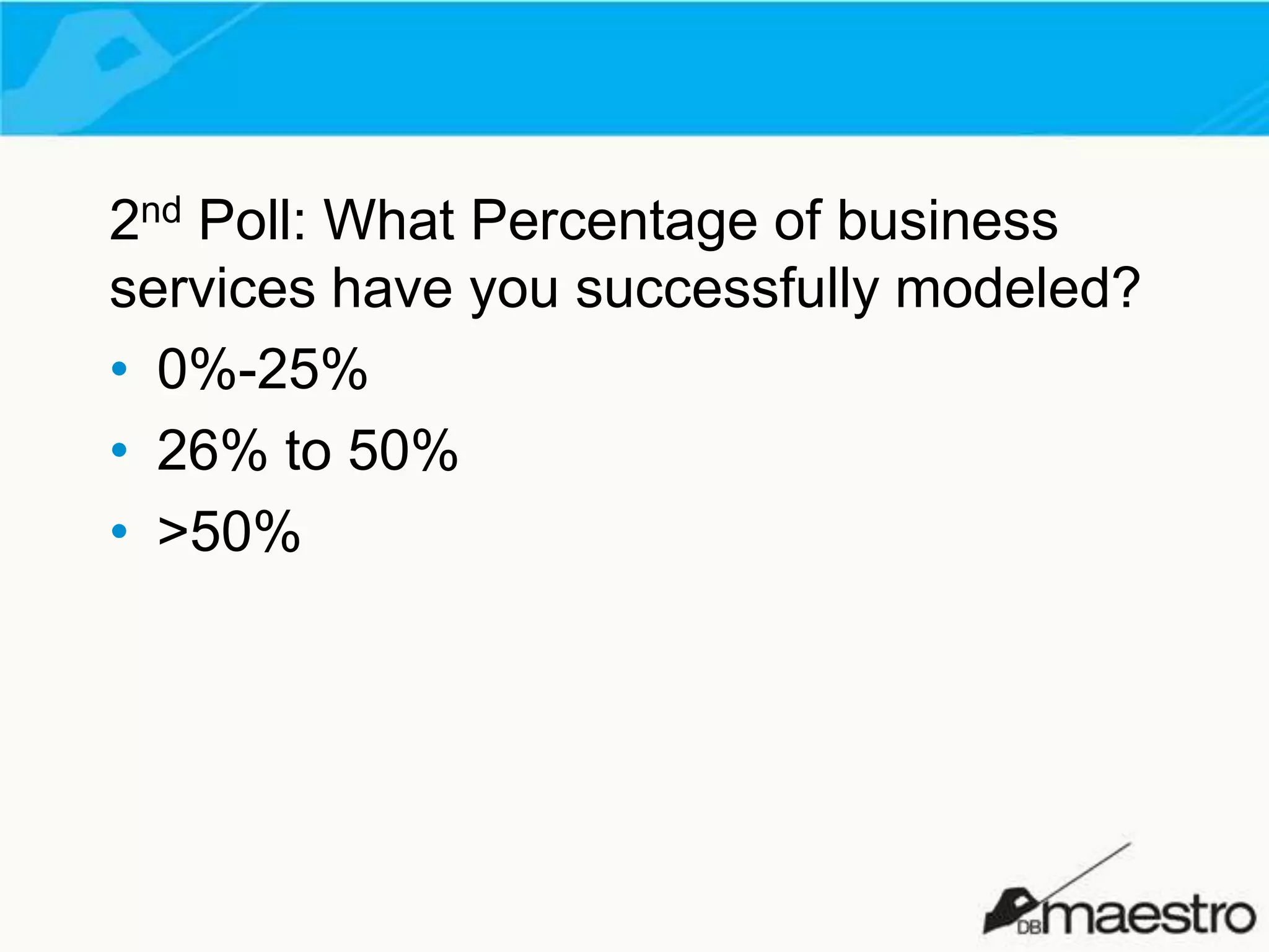 2nd Poll: What Percentage of business
services have you successfully modeled?
• 0%-25%
• 26% to 50%
• >50%

 
