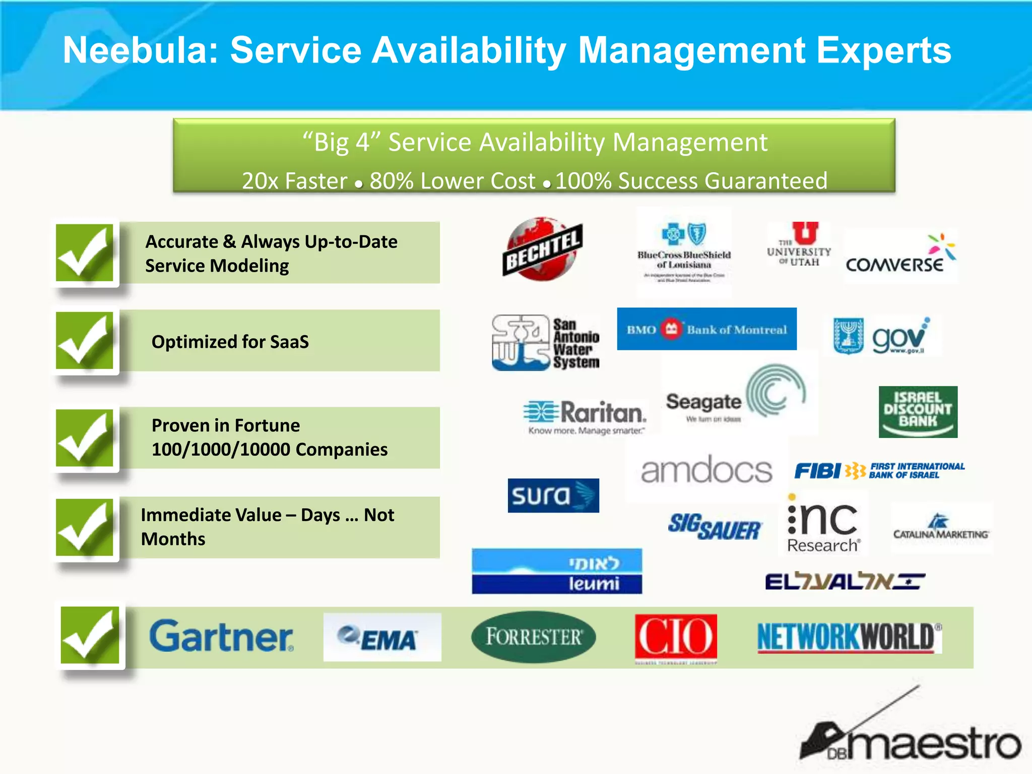 Neebula: Service Availability Management Experts
“Big 4” Service Availability Management
20x Faster  80% Lower Cost  100% Success Guaranteed
Accurate & Always Up-to-Date
Service Modeling

Optimized for SaaS

Proven in Fortune
100/1000/10000 Companies
Immediate Value – Days … Not
Months

 