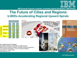 The Future of Cities and Regions: U-BEEs Accelerating Regional Upward Spirals   Dr. James (“Jim”) C. Spohrer Innovation Champion and Director IBM UPward IBM University Programs Worldwide, accelerating regional development For Foundation Roundtable on “Future of Cities and Regions” Sept 29th, 2011, Madrid, Spain [email_address] Used with permission eVolo.us 