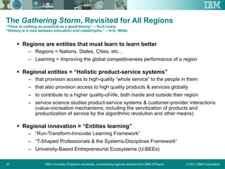 © 2011 IBM CorporationIBM University Programs worldwide, accelerating regional development (IBM UPward)37
The Gathering Storm, Revisited for All Regions
“There is nothing as practical as a good theory.” – Kurt Lewin
“History is a race between education and catastrophe.” – H.G. Wells
 Regions are entities that must learn to learn better
– Regions = Nations, States, Cities, etc…
– Learning = Improving the global competitiveness performance of a region
 Regional entities = “Holistic product-service systems”
– that provision access to high-quality “whole service” to the people in them
– that also provision access to high quality products & services globally
– to contribute to a higher quality-of-life, both inside and outside their region
– service science studies product-service systems & customer-provider interactions
(value-cocreation mechanisms, including the servitization of products and
productization of service by the algorithmic revolution and other means)
 Regional innovation = “Entities learning”
– “Run-Transform-Innovate Learning Framework”
– “T-Shaped Professionals & the Systems-Disciplines Framework”
– University-Based Entrepreneurial Ecosystems (U-BEEs)
 