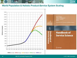 © 2011 IBM CorporationIBM UP (University Programs) WW47
World Population & Holistic Product-Service System Scaling
 