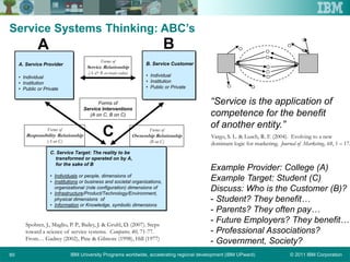 © 2011 IBM CorporationIBM University Programs worldwide, accelerating regional development (IBM UPward)60
Service Systems Thinking: ABC’s
A. Service Provider
• Individual
• Institution
• Public or Private
C. Service Target: The reality to be
transformed or operated on by A,
for the sake of B
• Individuals or people, dimensions of
• Institutions or business and societal organizations,
organizational (role configuration) dimensions of
• Infrastructure/Product/Technology/Environment,
physical dimensions of
• Information or Knowledge, symbolic dimensions
B. Service Customer
• Individual
• Institution
• Public or Private
Forms of
Ownership Relationship
(B on C)
Forms of
Service Relationship
(A & B co-create value)
Forms of
Responsibility Relationship
(A on C)
Forms of
Service Interventions
(A on C, B on C)
Spohrer, J., Maglio, P. P., Bailey, J. & Gruhl, D. (2007). Steps
toward a science of service systems. Computer, 40, 71-77.
From… Gadrey (2002), Pine & Gilmore (1998), Hill (1977)
Vargo, S. L. & Lusch, R. F. (2004). Evolving to a new
dominant logic for marketing. Journal of Marketing, 68, 1 – 17.
“Service is the application of
competence for the benefit
of another entity.”
Example Provider: College (A)
Example Target: Student (C)
Discuss: Who is the Customer (B)?
- Student? They benefit…
- Parents? They often pay…
- Future Employers? They benefit…
- Professional Associations?
- Government, Society?
A B
C
 